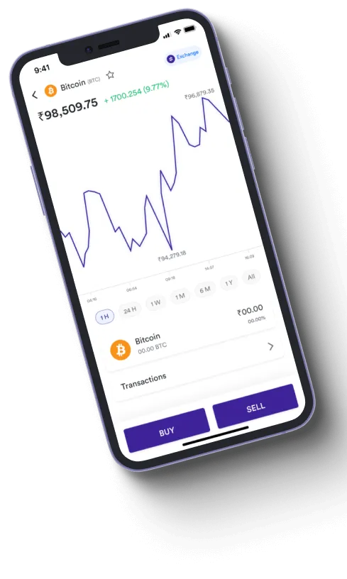 Áureo Fundex - Is Áureo Fundex fraudulent?